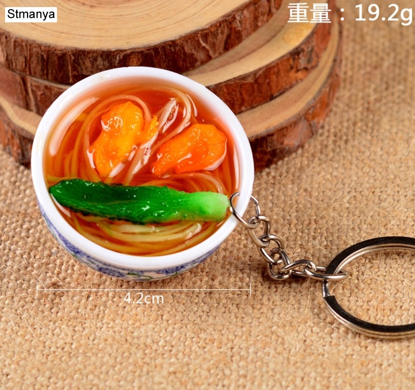 Nowe breloczki do kluczy z imi – Dim Sum Basket recenzja i cena