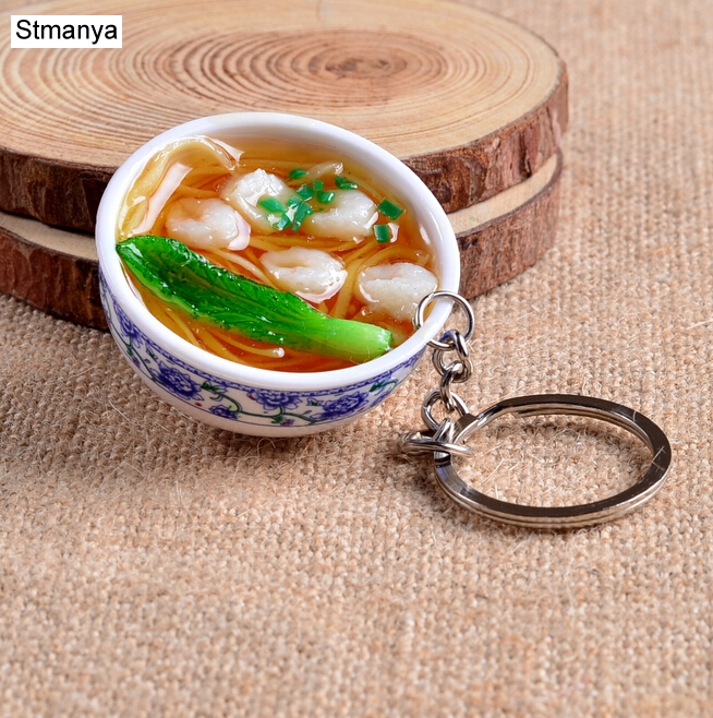 Nowe breloczki do kluczy z imi – Dim Sum Basket recenzja i cena