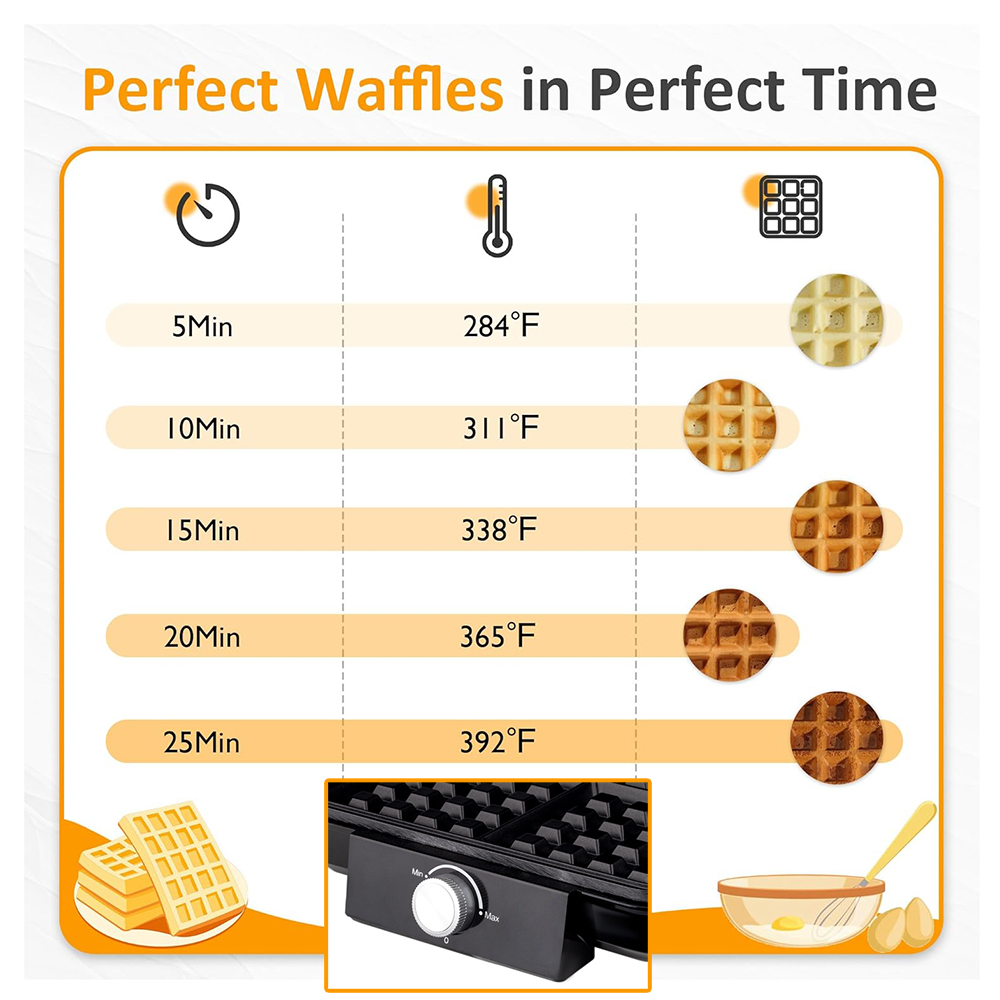 4-kromkowa belgijska gofrownic – Egg Waffle Pan recenzja i cena